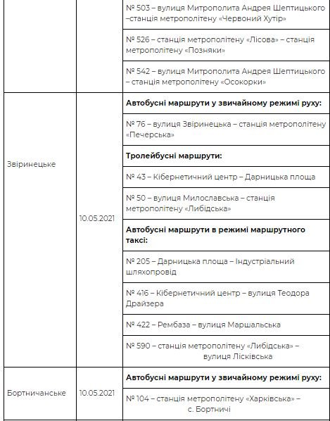 В Киеве на поминальные дни будут работать дополнительные маршруты к кладбищам: расписание 14