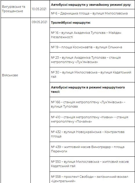В Киеве на поминальные дни будут работать дополнительные маршруты к кладбищам: расписание 15