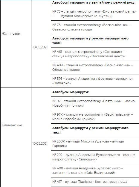 В Киеве на поминальные дни будут работать дополнительные маршруты к кладбищам: расписание 16