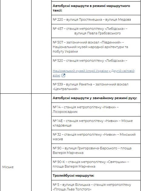 В Киеве на поминальные дни будут работать дополнительные маршруты к кладбищам: расписание 19