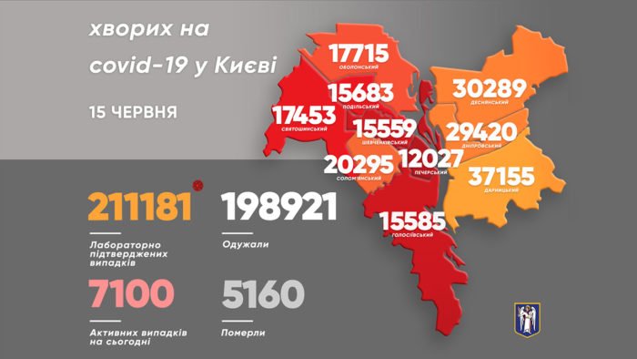 4 человека умерли, 243 - заболели: новые данные по коронавирусу в Киеве 1