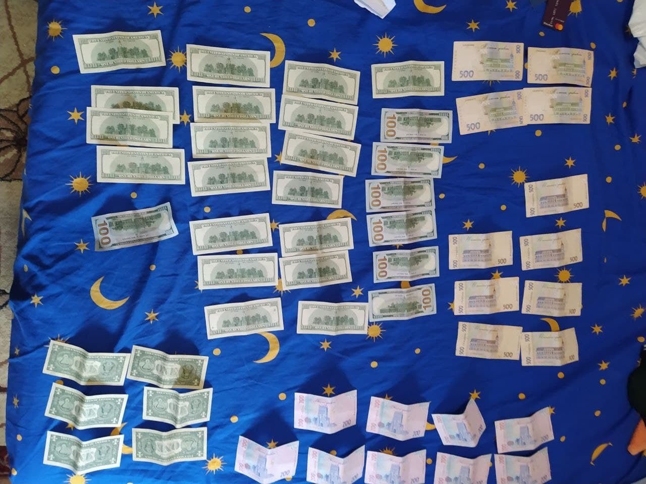 В Киеве задержали ОПГ, которая под видом полицейских занималась разбоем и вымогательством 6