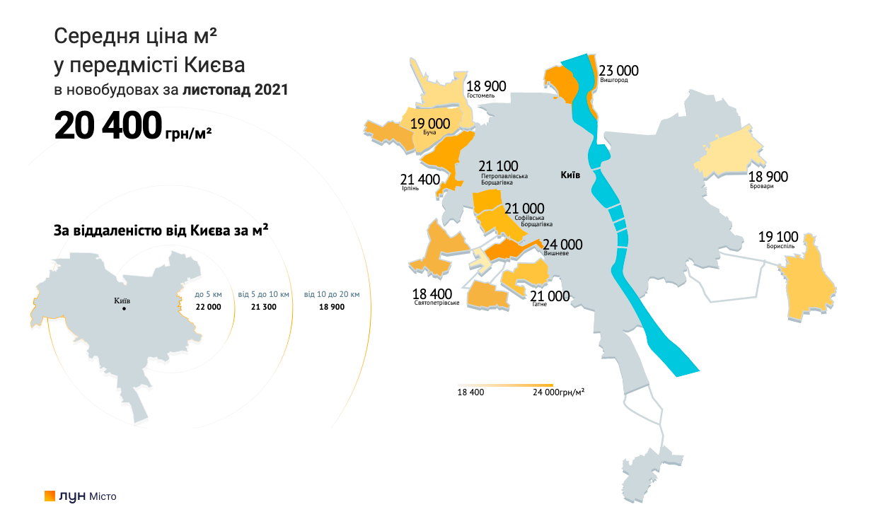Как в ноябре изменились цены на покупку недвижимости в Киеве: статистика рынка новостроек 3