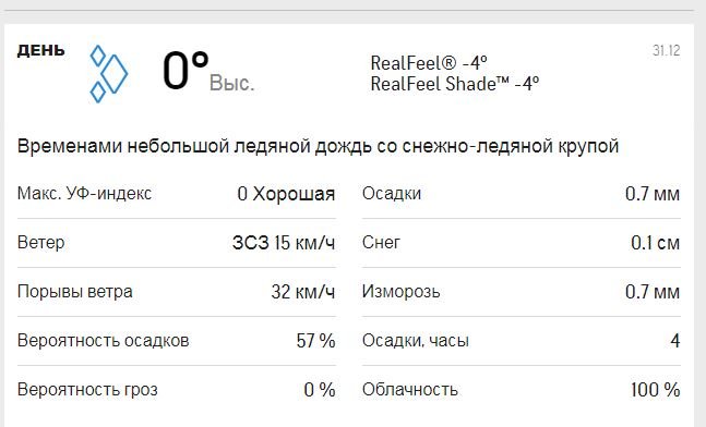 Пойдет ли в Киеве снег на Новый год: прогнозы синоптиков 1