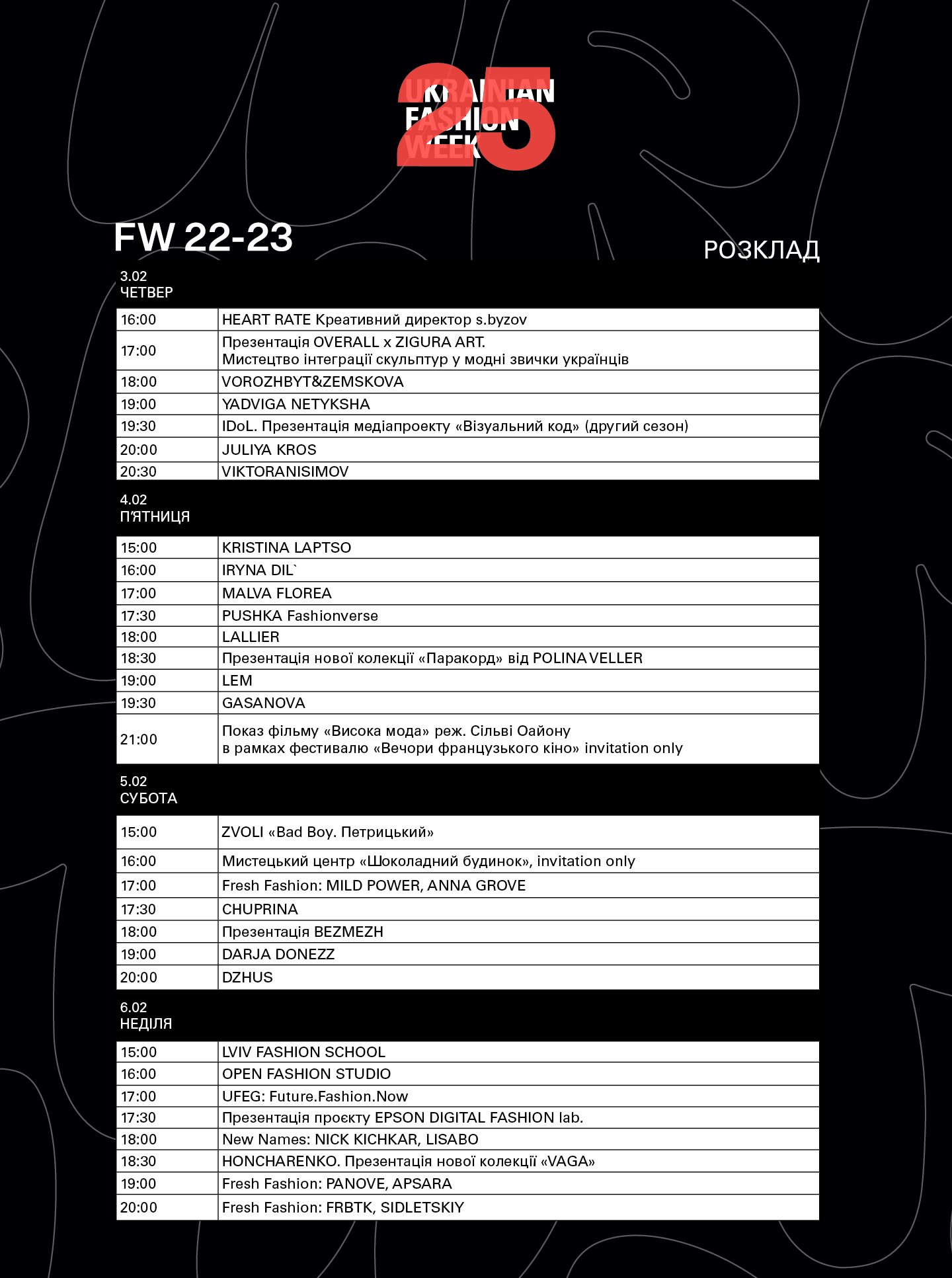 Организаторы Ukrainian Fashion Week FW22-23 объявили программу нового сезона: расписание показов 1