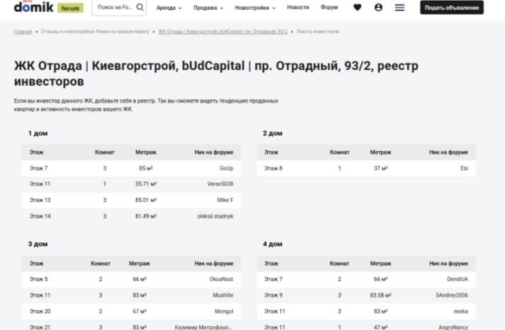 В Украине появился реестр инвесторов новостроек 1