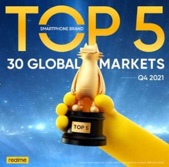 В рейтинге популярности смартфонов компания realme занимает 3 место в Украине в четвертом квартале 2021 года 2