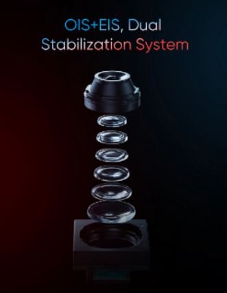 Создание флагманской камеры realme 9 Pro+ 3