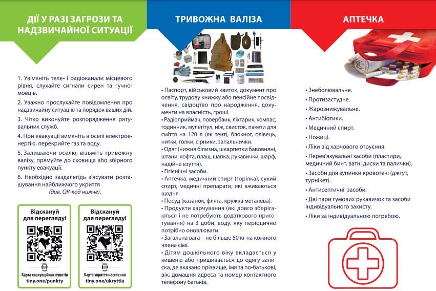 Жителям Киева будут рассылать памятки: как действовать в случае чрезвычайной ситуации и во время работы сигнала об атаке 2