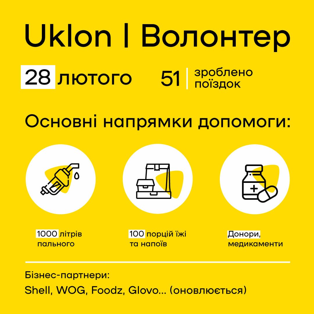 Uklon и Bolt в Киеве запускают волонтерские поездки: детали 1