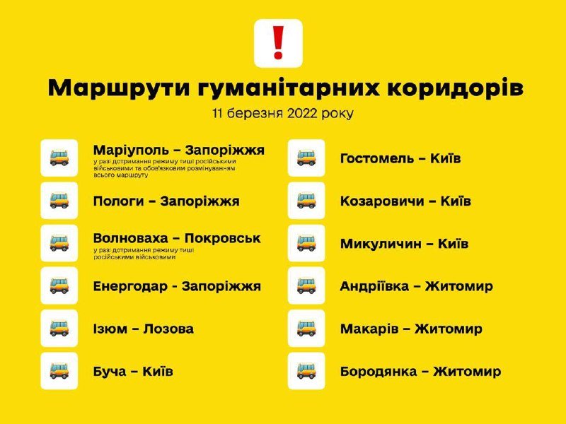 Самые опасные направления Киевской области: ситуация по районам на 11 марта 1