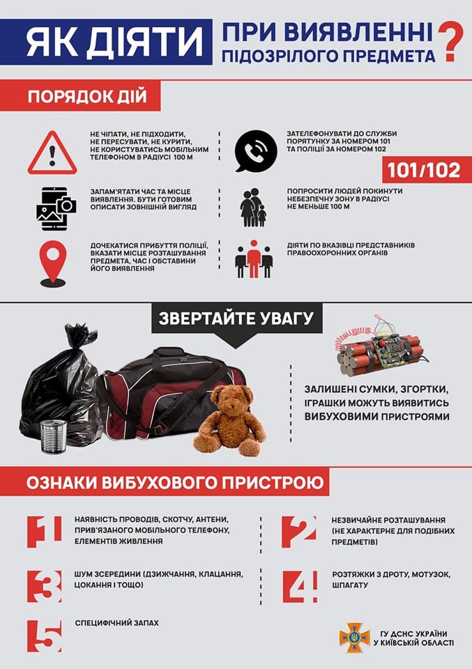 Что делать и чего категорически не делать, если обнаружили взрывоопасный или подозрительный предмет 1