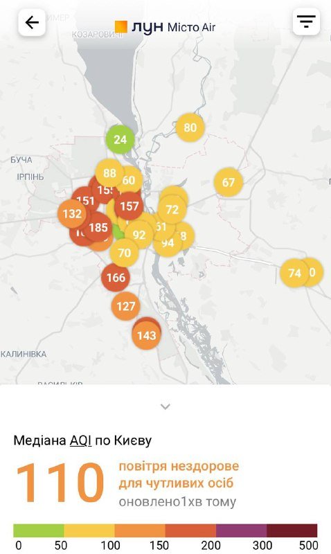 В Киеве и пригороде  снова проблемы с качеством воздуха 1