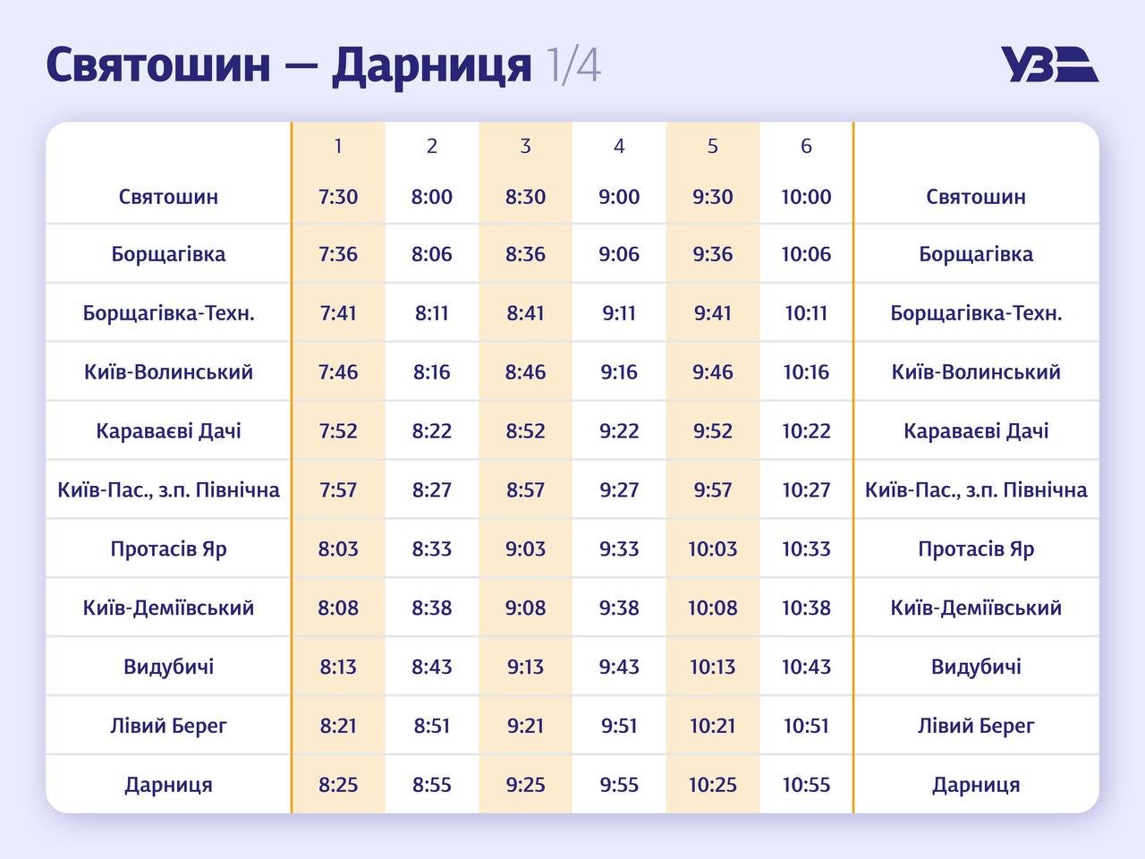 В Киеве запустили челночные рейсы с левого на правый берег: график и цена 1