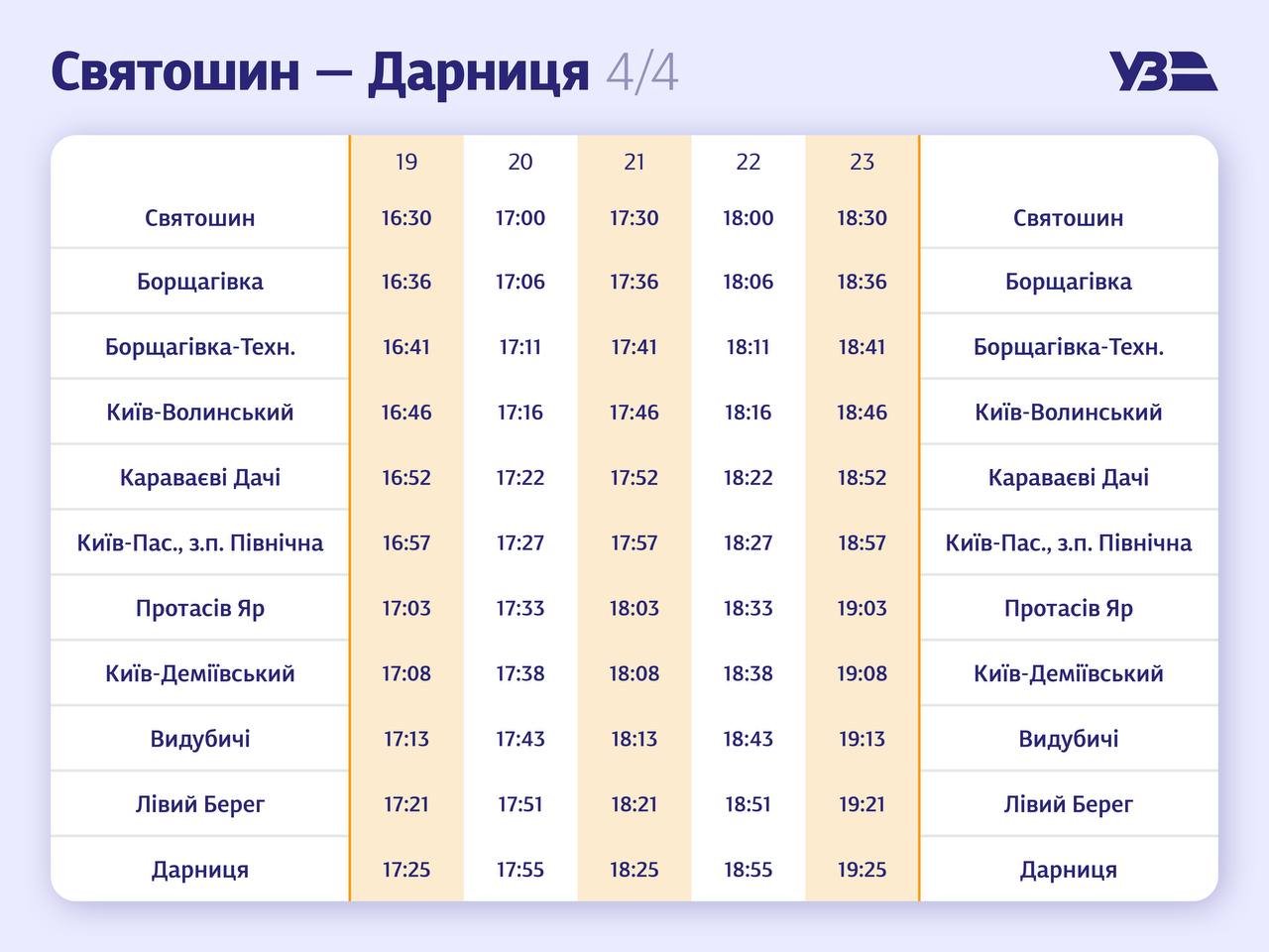 В Киеве запустили челночные рейсы с левого на правый берег: график и цена 4