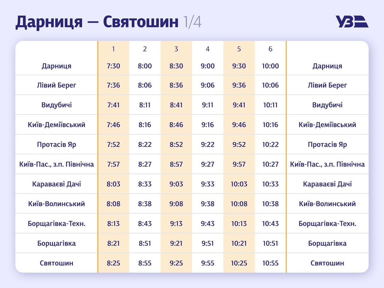 В Киеве запустили челночные рейсы с левого на правый берег: график и цена 5