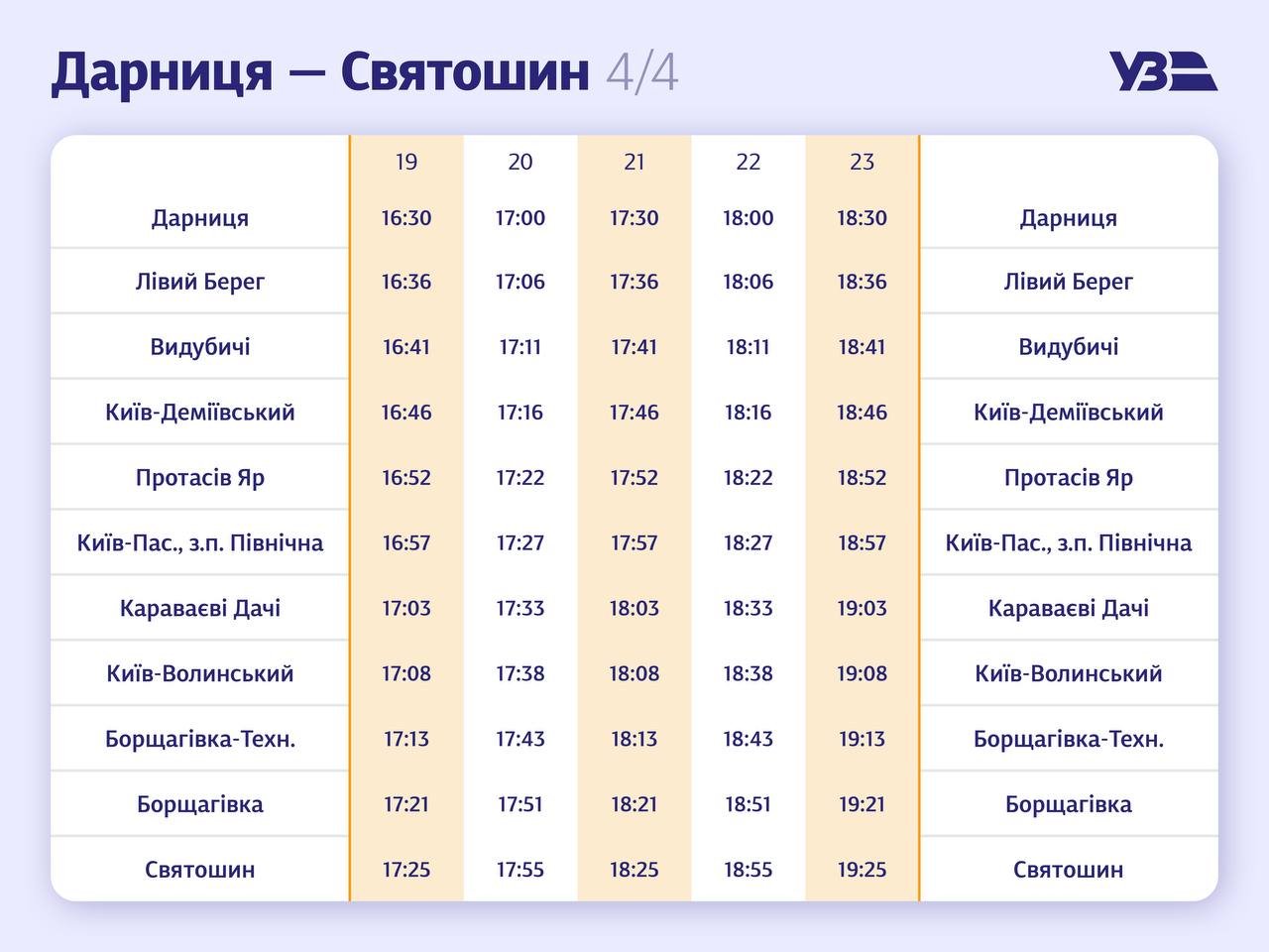 В Киеве запустили челночные рейсы с левого на правый берег: график и цена 8