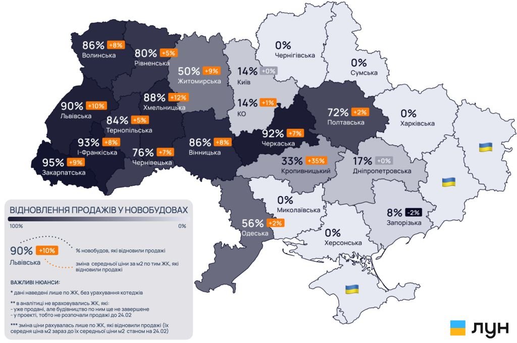 В Киеве возобновили продажи квартир в новостроях: как изменились цены на рынке Украины 1