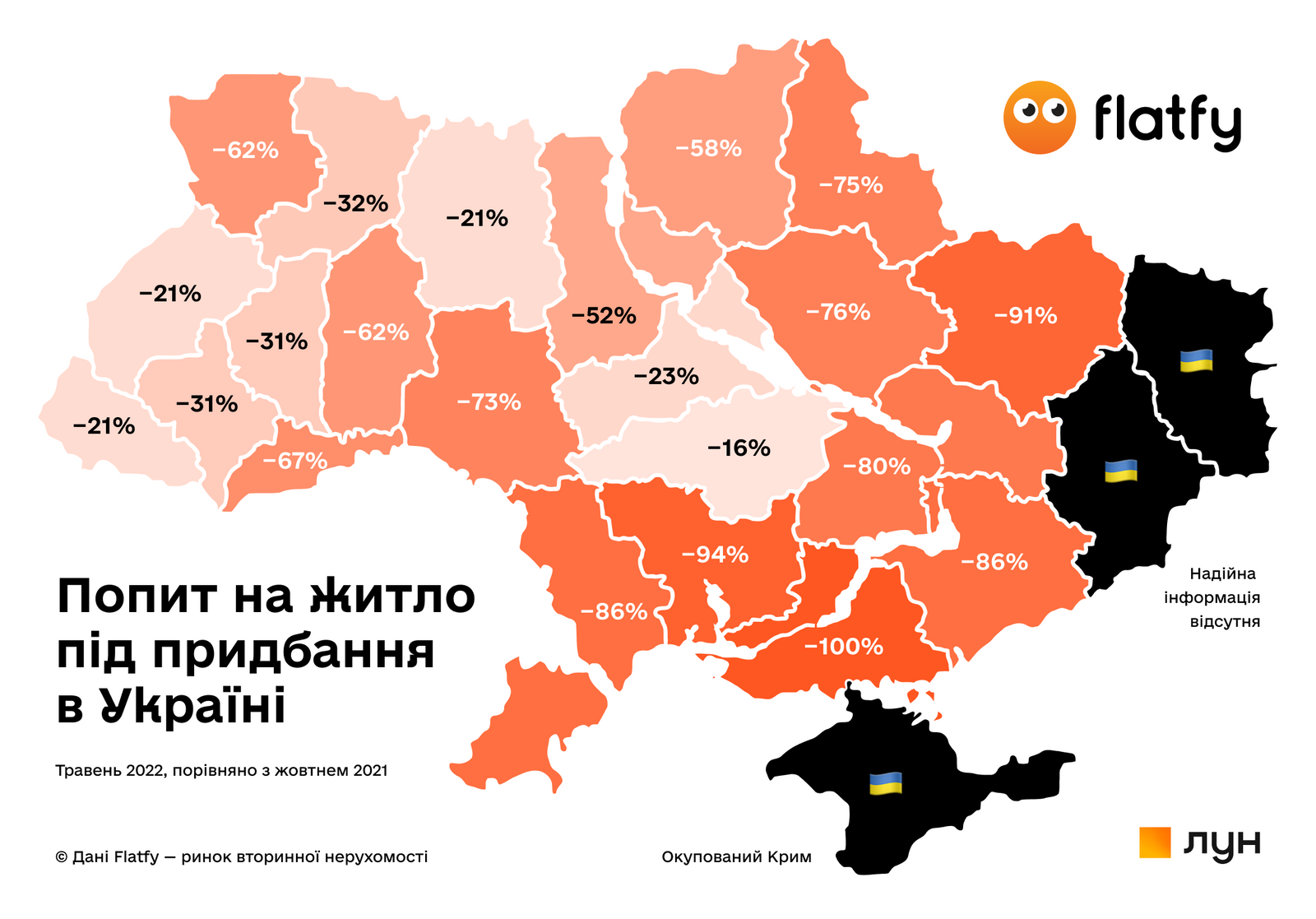 Как изменились цены, спрос и предложение на аренду и покупку квартир в Украине за время войны 6