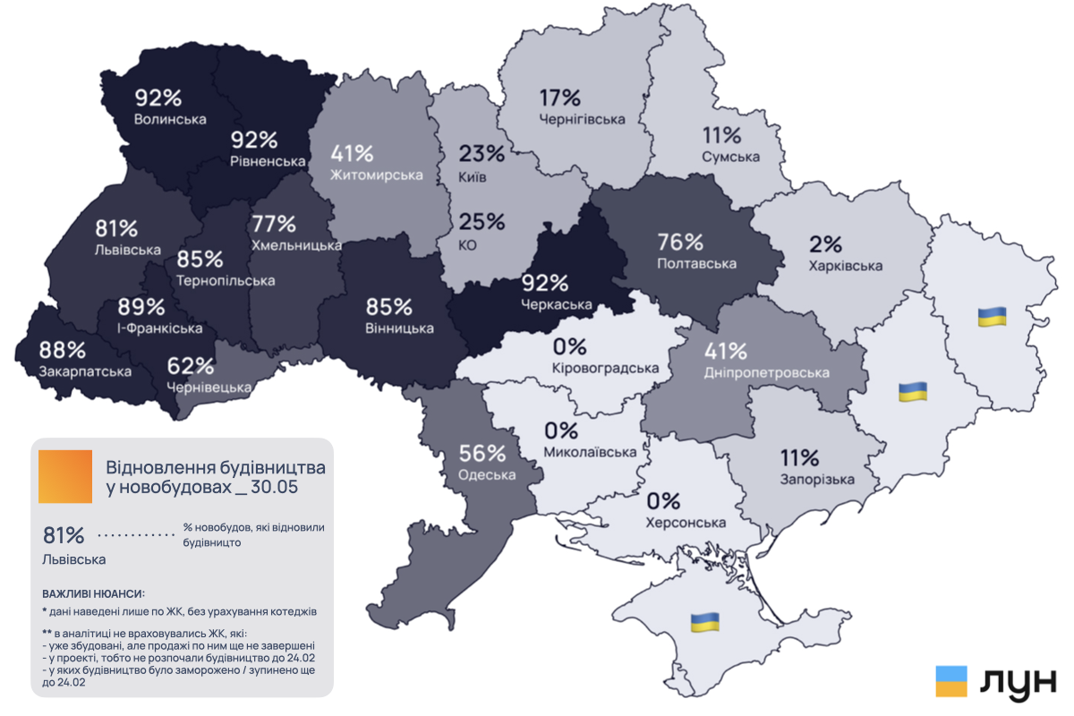 Восстановление строительства и открытие продаж: ситуация на рынке первичной недвижимости Украины за три месяца войны 1