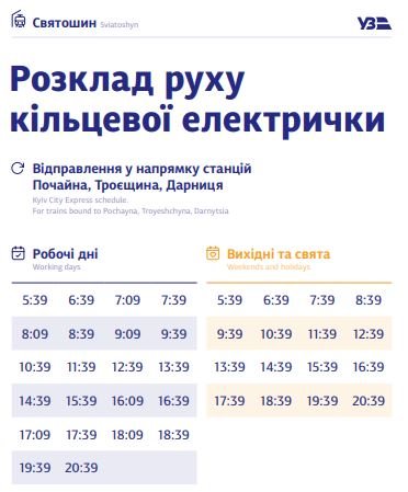 В Киеве график курсирования кольцевой электрички разделили на будни и выходные: полное расписание по станциям 2