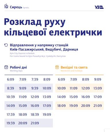 В Киеве график курсирования кольцевой электрички разделили на будни и выходные: полное расписание по станциям 5