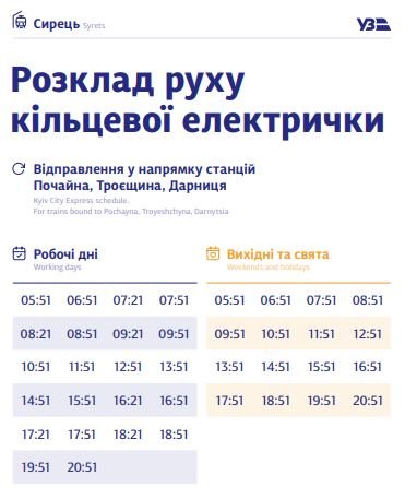 В Киеве график курсирования кольцевой электрички разделили на будни и выходные: полное расписание по станциям 6