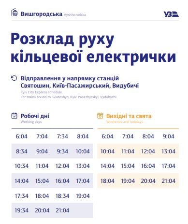 В Киеве график курсирования кольцевой электрички разделили на будни и выходные: полное расписание по станциям 7