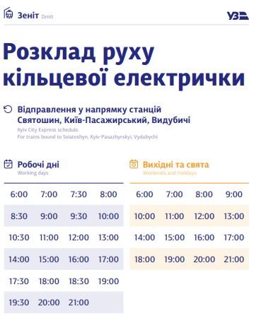 В Киеве график курсирования кольцевой электрички разделили на будни и выходные: полное расписание по станциям 9