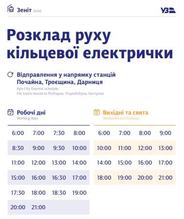 В Киеве график курсирования кольцевой электрички разделили на будни и выходные: полное расписание по станциям 10