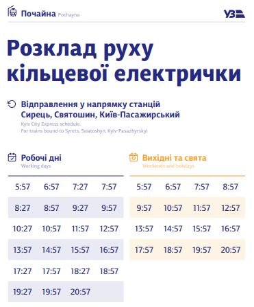В Киеве график курсирования кольцевой электрички разделили на будни и выходные: полное расписание по станциям 11