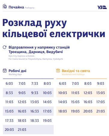 В Киеве график курсирования кольцевой электрички разделили на будни и выходные: полное расписание по станциям 12