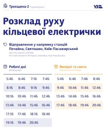 В Киеве график курсирования кольцевой электрички разделили на будни и выходные: полное расписание по станциям 13