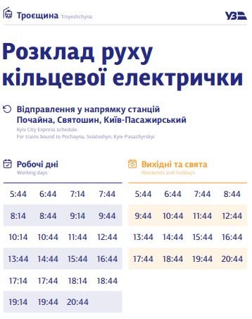 В Киеве график курсирования кольцевой электрички разделили на будни и выходные: полное расписание по станциям 15