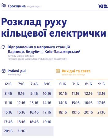 В Киеве график курсирования кольцевой электрички разделили на будни и выходные: полное расписание по станциям 16