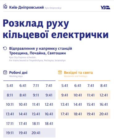 В Киеве график курсирования кольцевой электрички разделили на будни и выходные: полное расписание по станциям 17