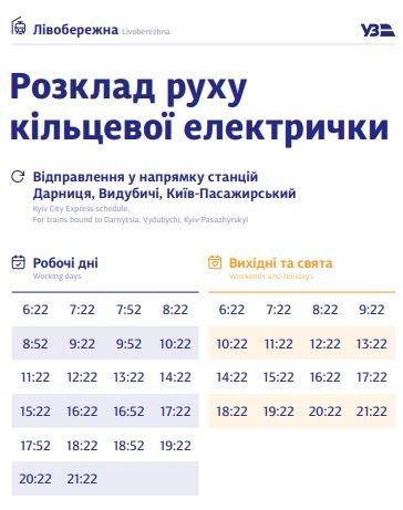 В Киеве график курсирования кольцевой электрички разделили на будни и выходные: полное расписание по станциям 20