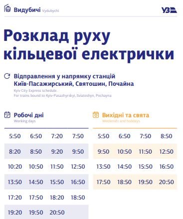 В Киеве график курсирования кольцевой электрички разделили на будни и выходные: полное расписание по станциям 28