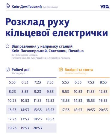 В Киеве график курсирования кольцевой электрички разделили на будни и выходные: полное расписание по станциям 30