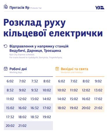 В Киеве график курсирования кольцевой электрички разделили на будни и выходные: полное расписание по станциям 31