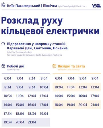 В Киеве график курсирования кольцевой электрички разделили на будни и выходные: полное расписание по станциям 34