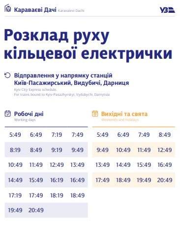 В Киеве график курсирования кольцевой электрички разделили на будни и выходные: полное расписание по станциям 35