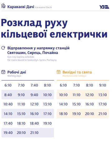 В Киеве график курсирования кольцевой электрички разделили на будни и выходные: полное расписание по станциям 36