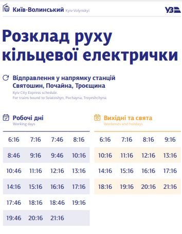 В Киеве график курсирования кольцевой электрички разделили на будни и выходные: полное расписание по станциям 38