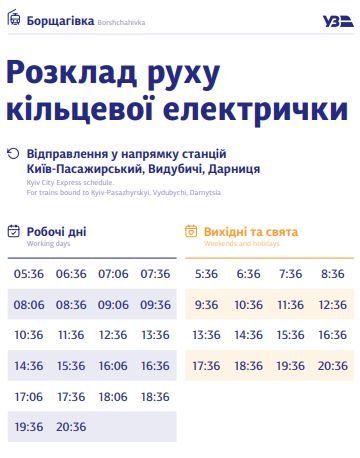 В Киеве график курсирования кольцевой электрички разделили на будни и выходные: полное расписание по станциям 39
