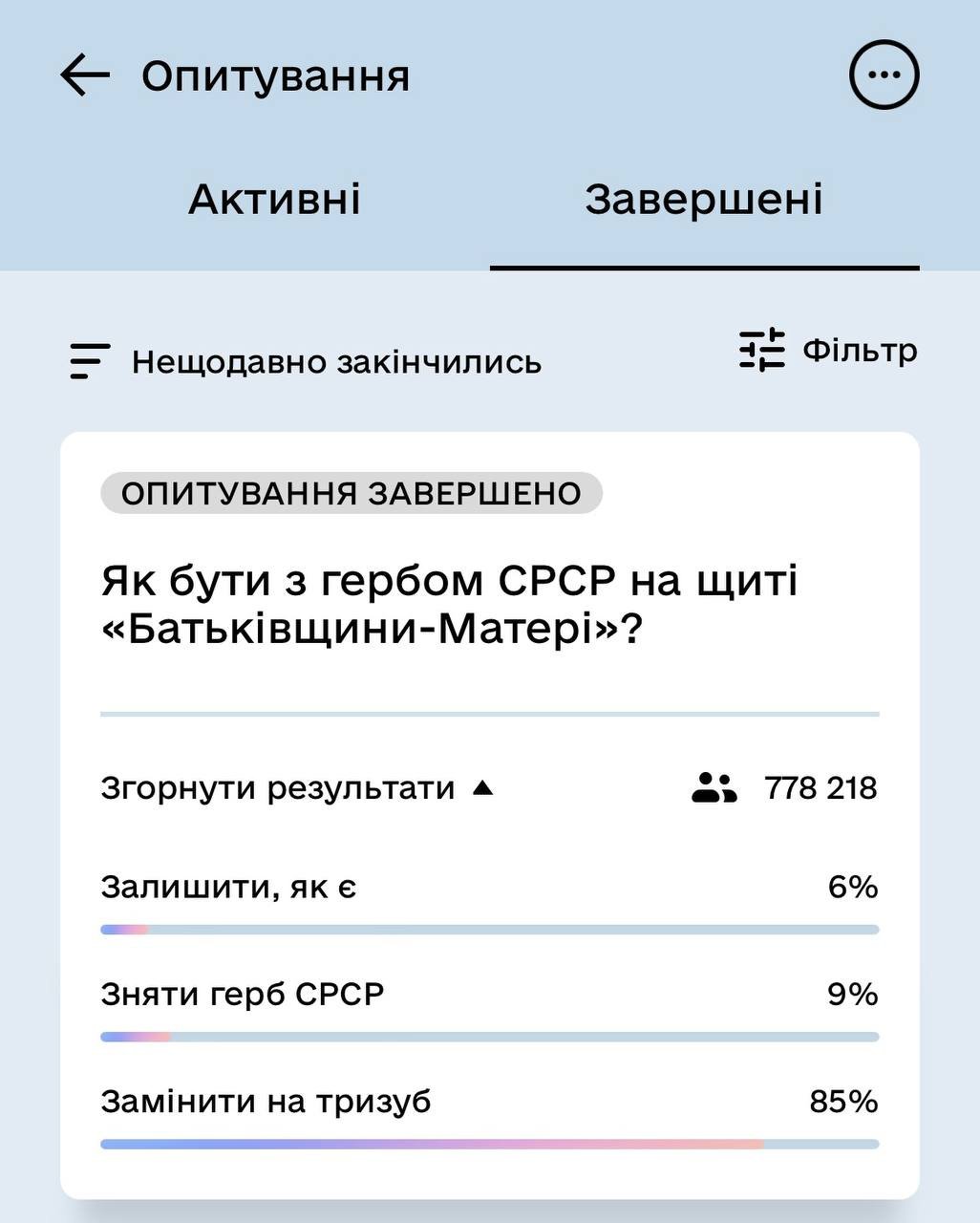 Українці вирішили, що робити з монументом "Батьківщина-Мати" у Києві 1
