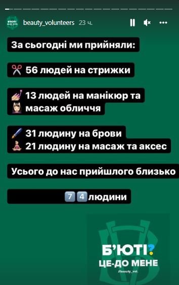 На Київщині майстри краси їздять по деокупованих селах та безкоштовно надають послуги 5