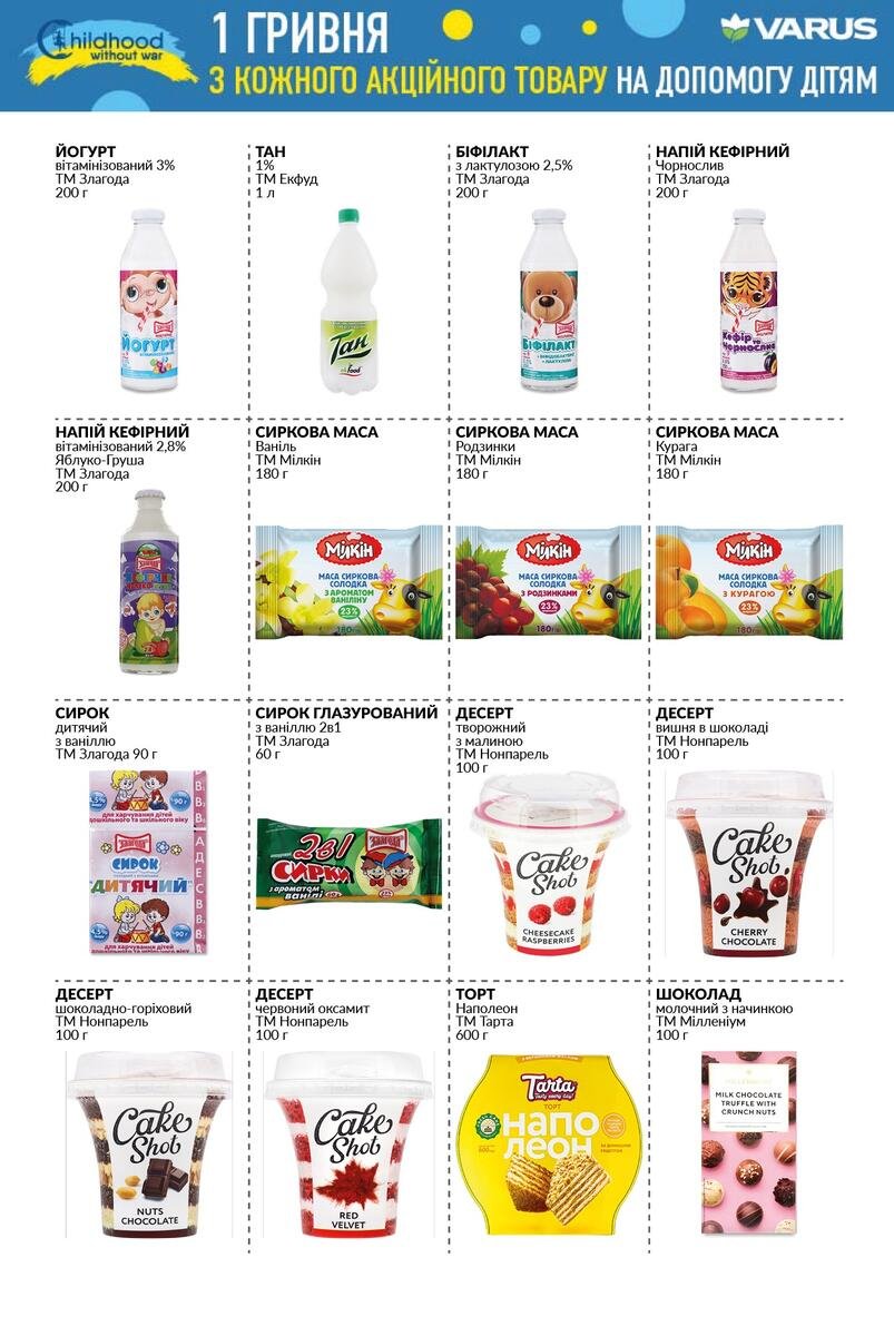 Купуйте у VARUS та допомагайте українським дітям-сиротам — триває благодійна акція 3
