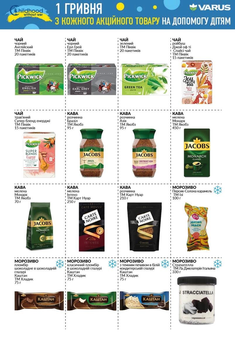 Купуйте у VARUS та допомагайте українським дітям-сиротам — триває благодійна акція 5