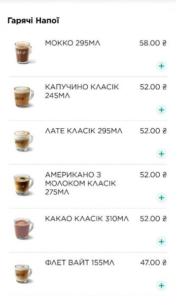 У Києві відкрились перші заклади McDonald’s: нові ціни, фото, відео з ресторанів, реакція соцмереж 17